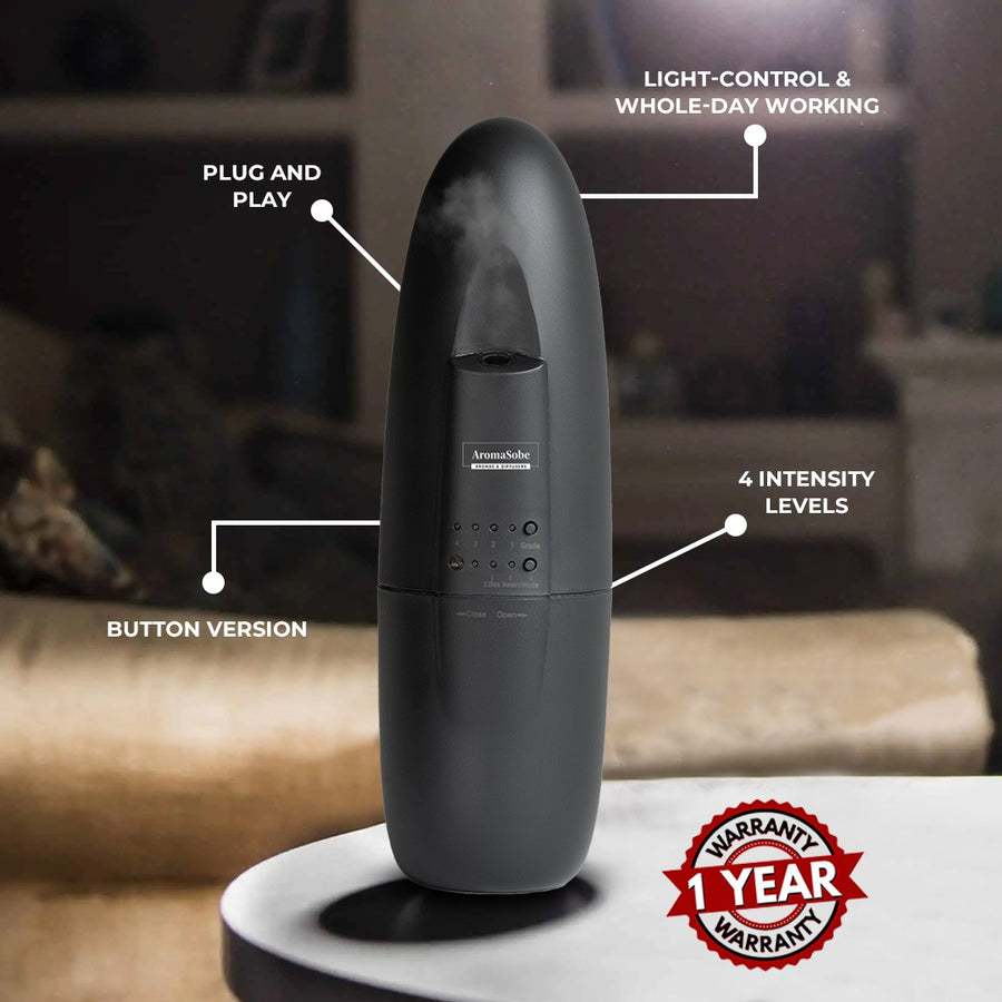 SoBe Plug-In diffuser